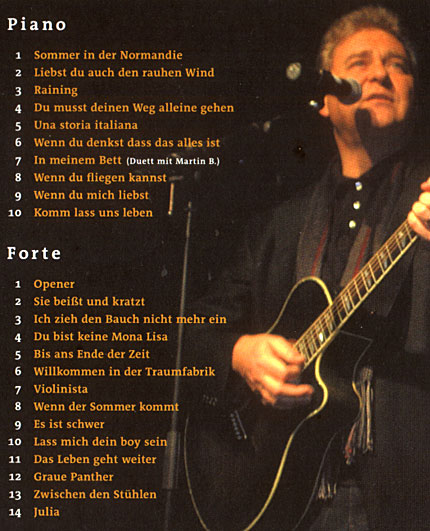 Titelliste